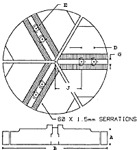 SERRATED SOFT JAWS